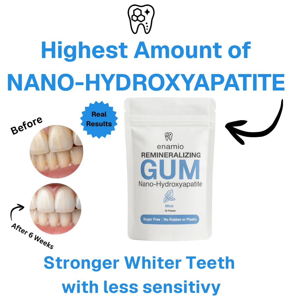 Enamio Berry Remineralizing Gum with Nano Hydroxyapatite for Enamel Support & Sensitive Teeth - Xylitol Gum, Plastic Free, Sugar Free, Natural Oral Care - No Aspartame- Made in USA - 4 Pack