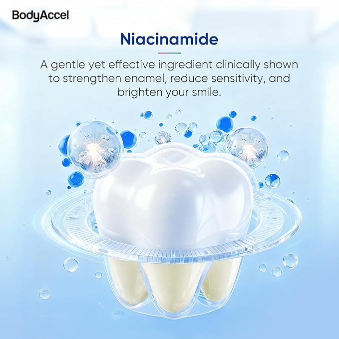 BodyAccel Intensive Radiant Niacinamide Toothpaste – Deep Clean Stain Removal, Brighten Teeth & Reduce Yellowing, Fluoride-Free, Enamel-Safe, Improves Gum Health, 1 Pack