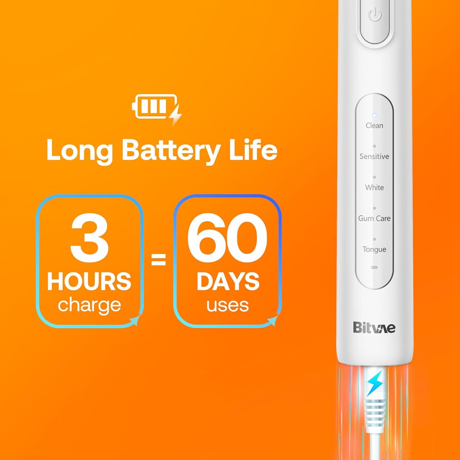 Bitvae R1 Rotating Electric Toothbrush for Adults and Kids with 60-Day Battery Life, 8 Brush Heads Rechargeable Power Toothbrush, 5 Modes, Brushing Timer, White