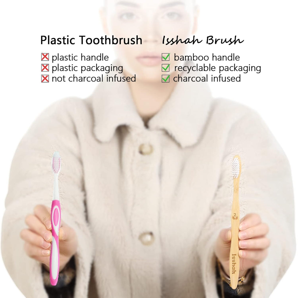Biodegradable Eco-Friendly Natural Bamboo Charcoal Toothbrushes, FSC Certified and PETA Approved - 12 Count