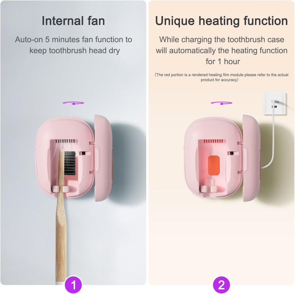 Toothbrush Holder, Toothbrush Cleaner Case, Portable USB Charging Toothbrush Cover with U V-C Light, Travel Toothbrush Holder (Pink-Fan-Heat)