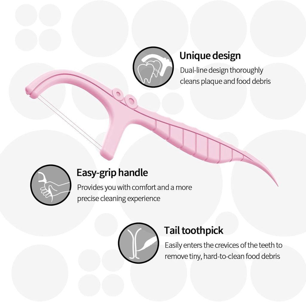 Holy Rose Dental Floss Dispenser with 100 Picks - Flossers Case with 200 Floss Sticks,Mint Flavored,Dual-Line Design,is Perfect Tool for Teeth Cleaning