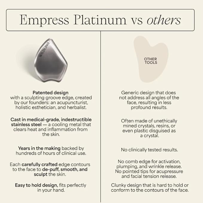 WILDLING Empress Platinum Gua Sha | Facial Gua Sha | Stainless Steel | Maximium Lifting + Sculpting + Contouring + Toning + De-Puffing