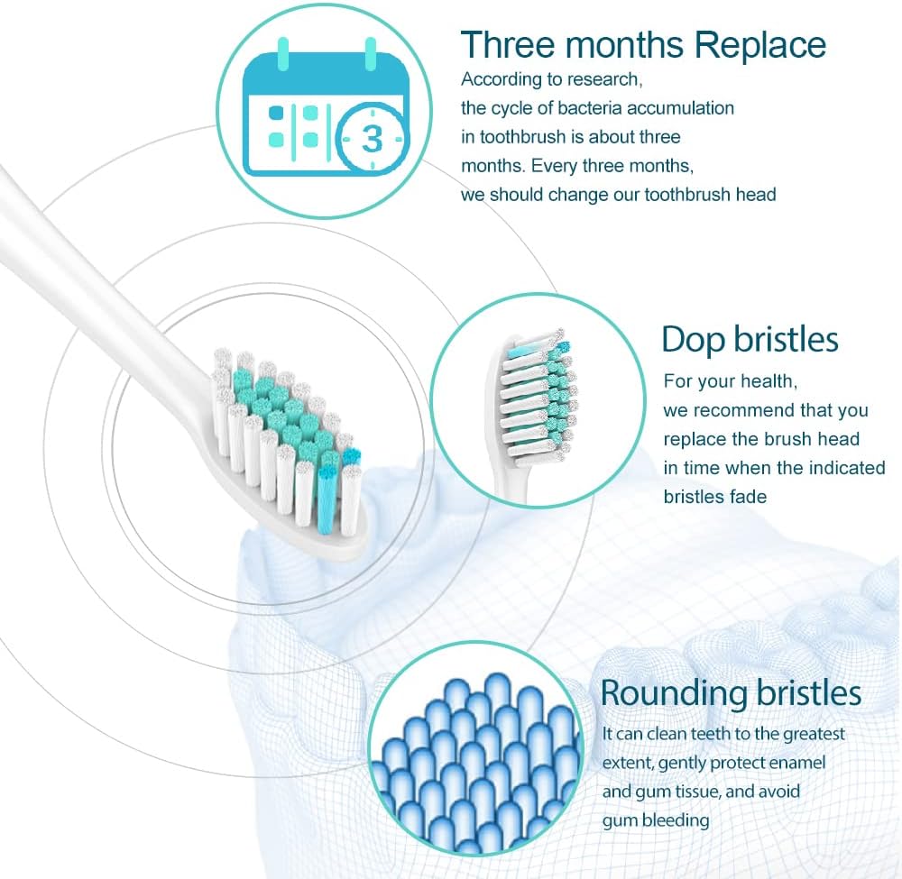 Replacement Toothbrush Heads Compatible with Philips Sonicare Electric Toothbrush, 8 Pack