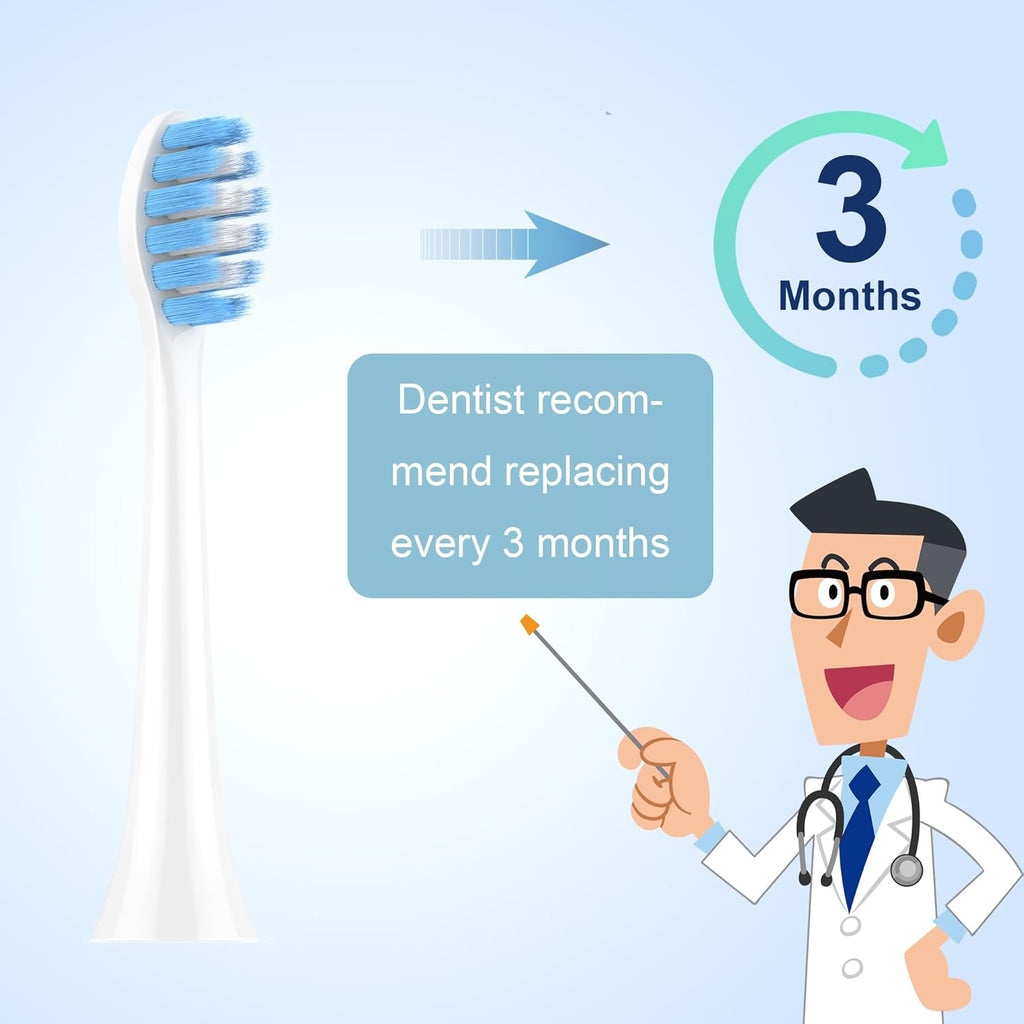 2024 Upgraded, MRYUESG Extra-Soft Toothbrush Replacement Heads Compatible with Philips Sonicare for Sentive Gum, 10 Pack, Electric Brush Head for Phillips Plaque Control