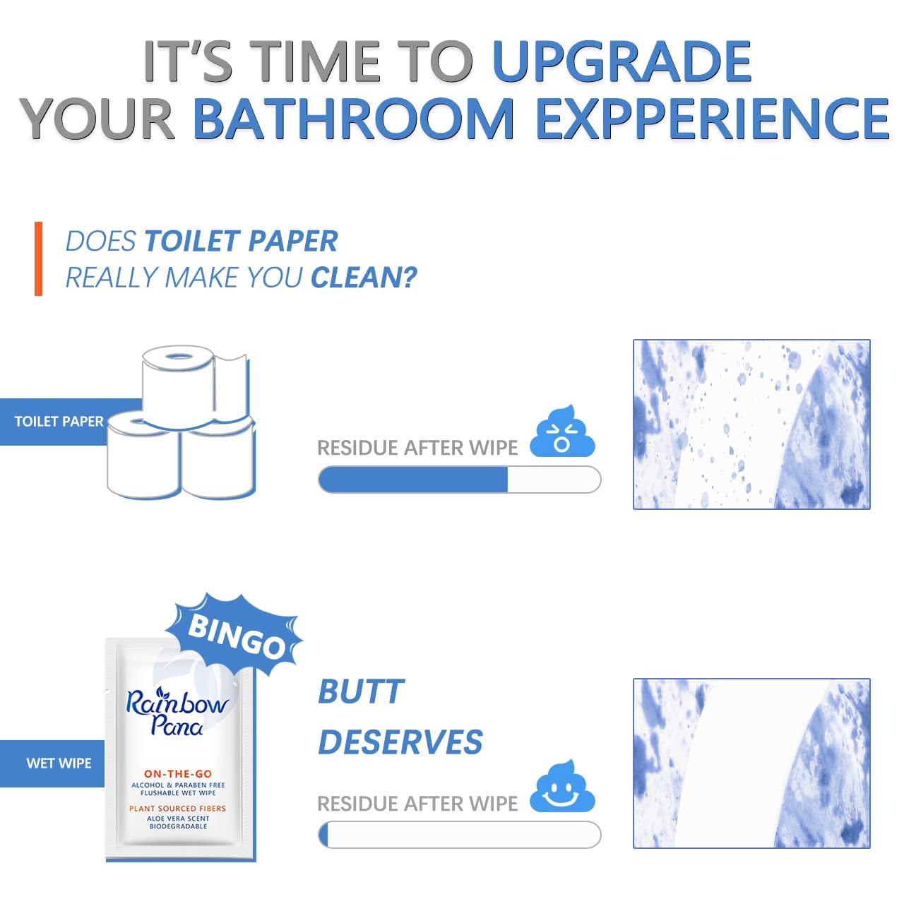 RainbowPana Flushable Wipes, 40 Count, ON-THE-GO Individually Wrapped - Butt Wipes for Women and Men, Travel Wipes for Family - Infused with Vitamin E and Natural Aloe, pH Balanced