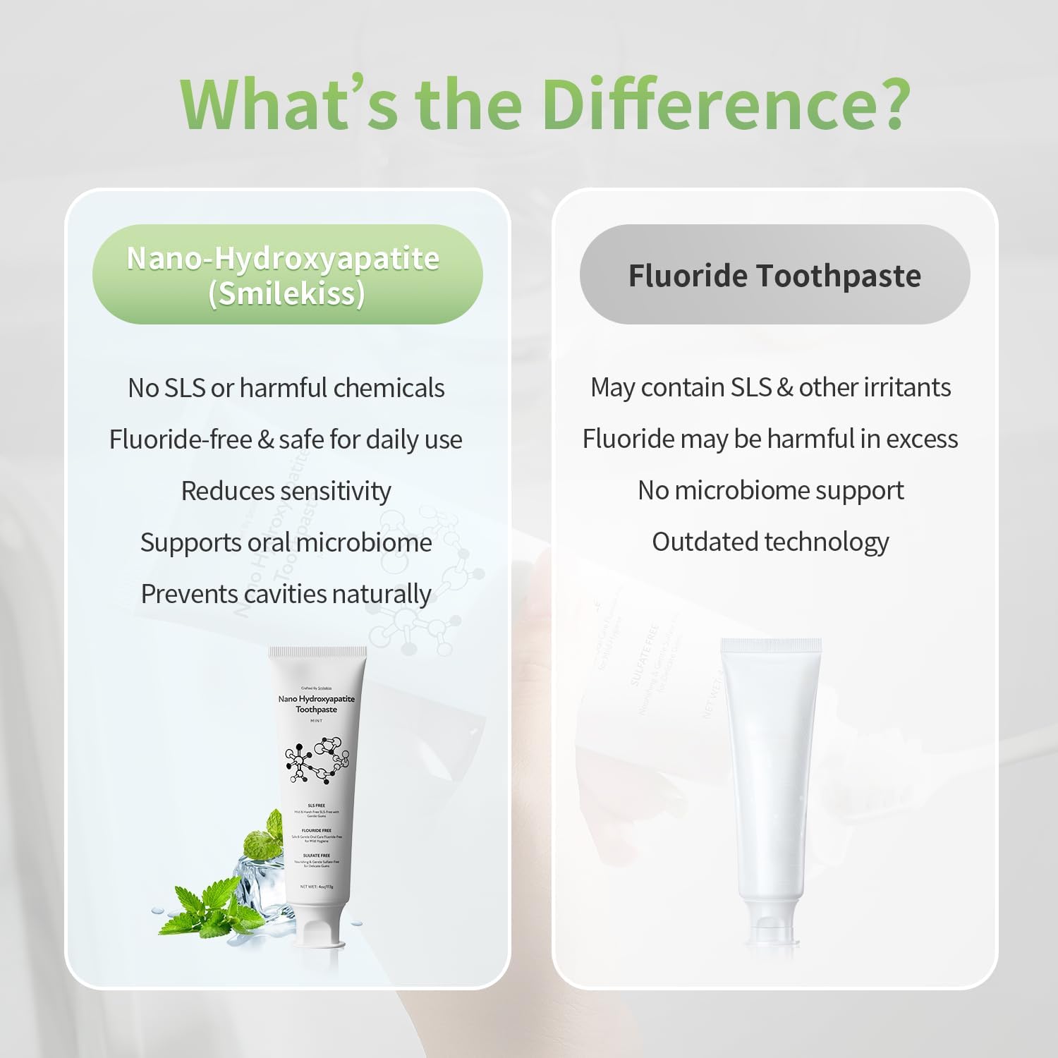 Fluoride Free Toothpaste with Nano Hydroxyapatite – Dentist Recommended for Remineralizing & Sensitive Teeth Relief – Mild Mint Natural Toothpaste for Adults & Kids, 4oz