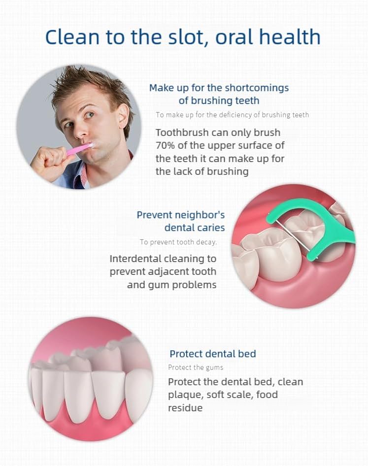 YANDY Mint Flossing Sticks, Individual Flossing Sticks (100 Count), Fresh Breath, Portable, Travel-Friendly