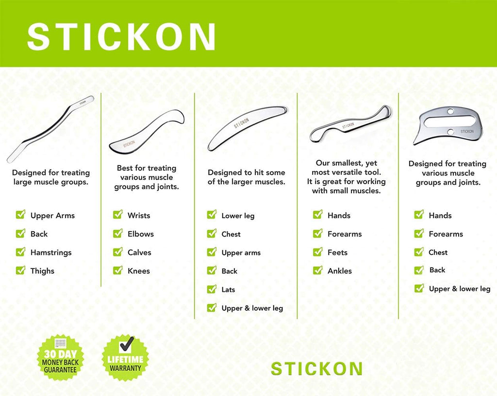 STICKON Stainless Steel Gua Sha Scraping Massage Tool Set IASTM Tools Great Soft Tissue Mobilization Tool (P Shape)