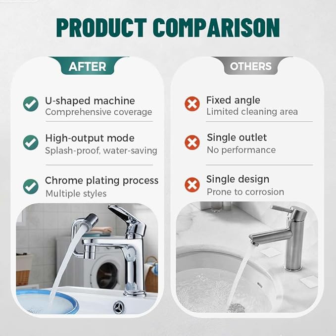 1440° Rotatable Faucet Aerator Extension, 2026 New U Shaped Robotic Arm Universal Faucet, 1080° Rotating Multifunctional Faucet Extender for Bathroom Sink Kitchen (1)