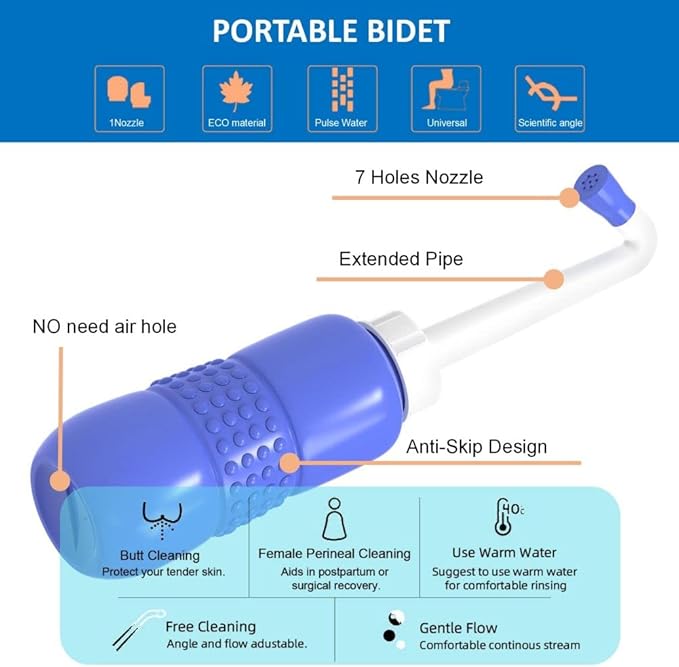 Upside Down Peri Bottle for Postpartum Care, Portable Bidet Bottle with Travel Bag, Handheld Perineal Sprayer,Reusable Douche Bottle for Women,Men,Baby,Personal Hygiene 450ml-2Pack(Blue Green)
