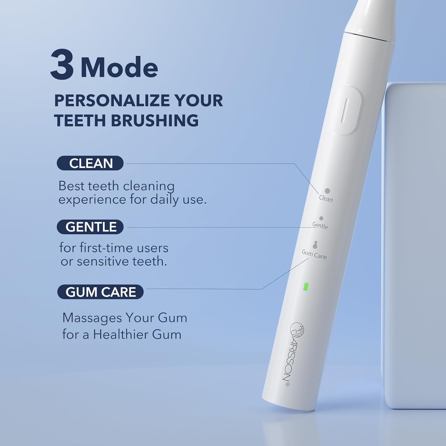 ARISSON Sonic Electric Toothbrush for Adults and Kids, 40,000 VPM Power Toothbrush, 1.5H Fast Charge Ultrasonic Electric Toothbrushes with 2 Minutes Smart Timer, Snow White