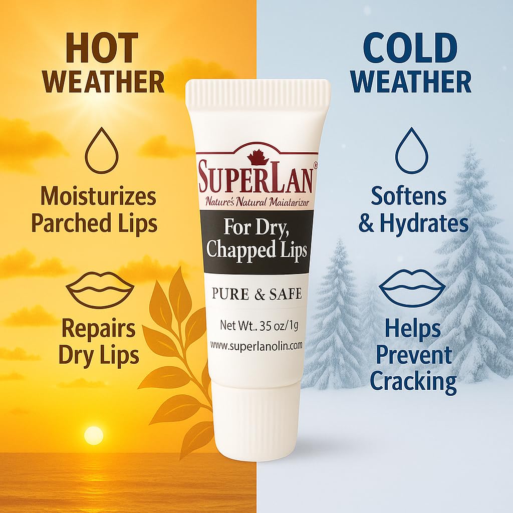 Lanolin Lip Balm 2 pack - Organic Lip Repair for Hot/Dry Weather - Natural nipple cream - Moisturizer for cracked lips - Hydrating lip care - Ultra pure jojoba oil - Chapstick For Men & Women 0.70 Oz