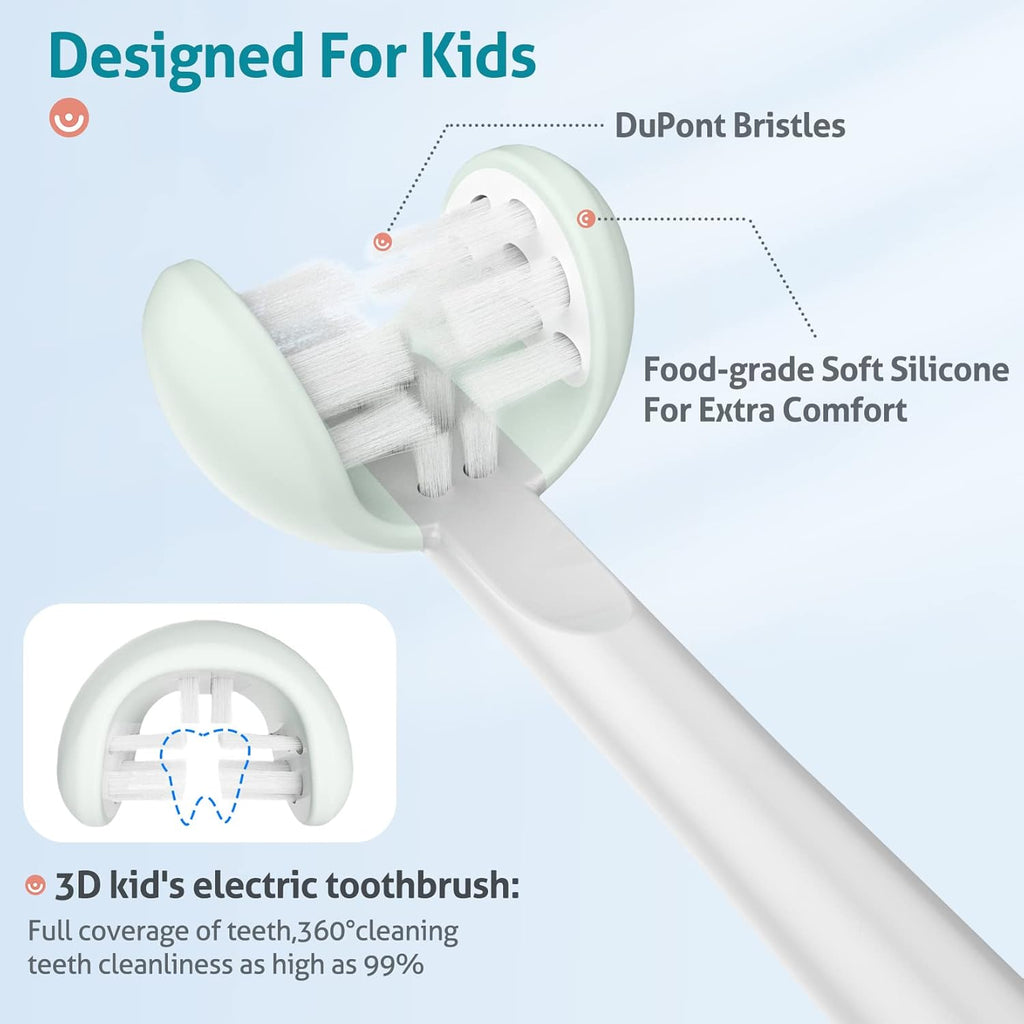 RAZOKO Kids Electric Toothbrush 3 Sided Toothbrush,Sonic Toddler Toothbrush with 2 Brush Heads, Intelligent Timer 5 Gears Adjustment,Ipx7 Waterproof,USB Cable