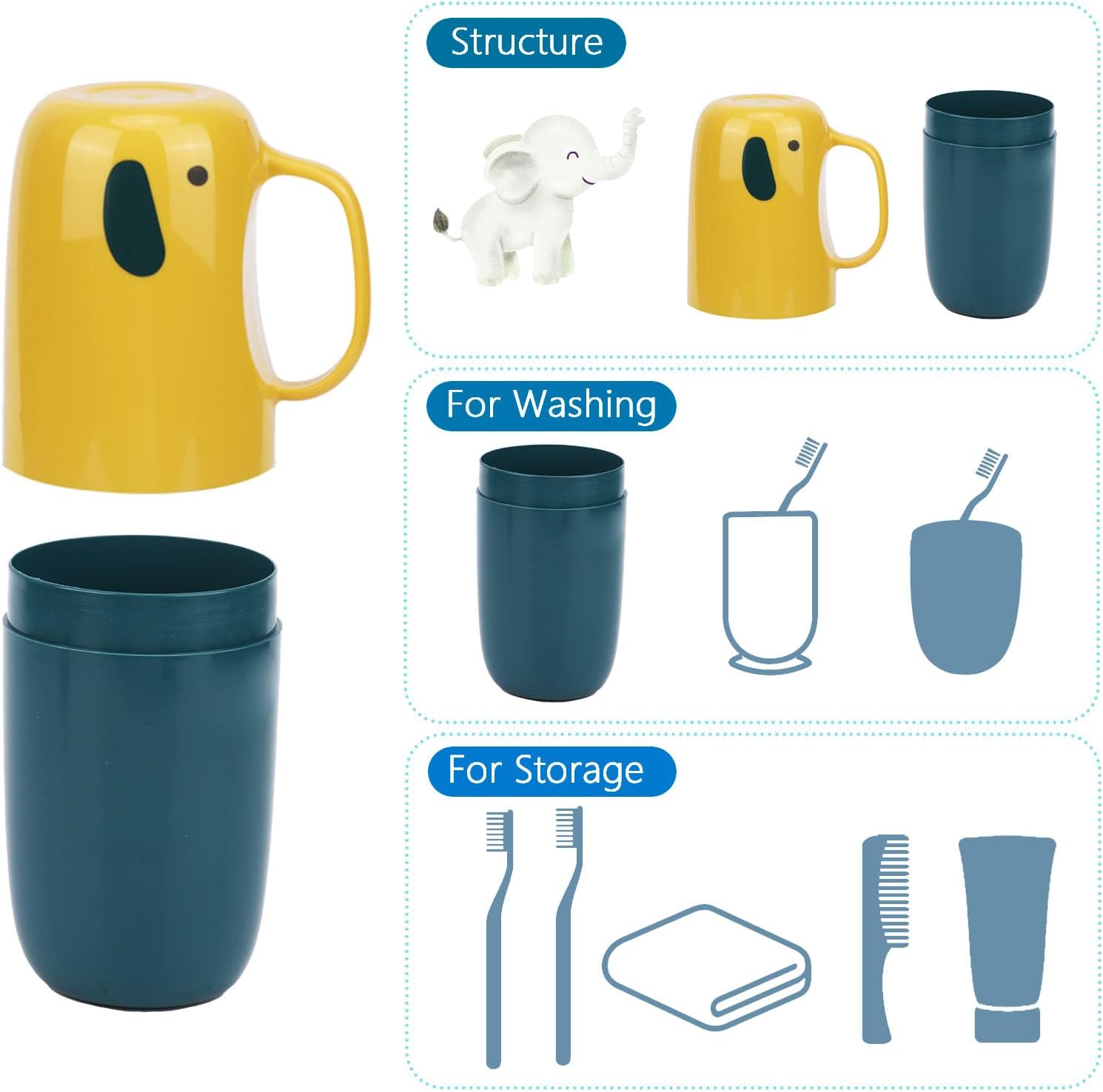 Toothbrush Travel Case, Removable and Portable Toothbrush Holder Cup, Use for Travel, Hiking,Camping, School, Bathroom, Cute and Playful Elephant Styling for Kids and Teens(Yellow)