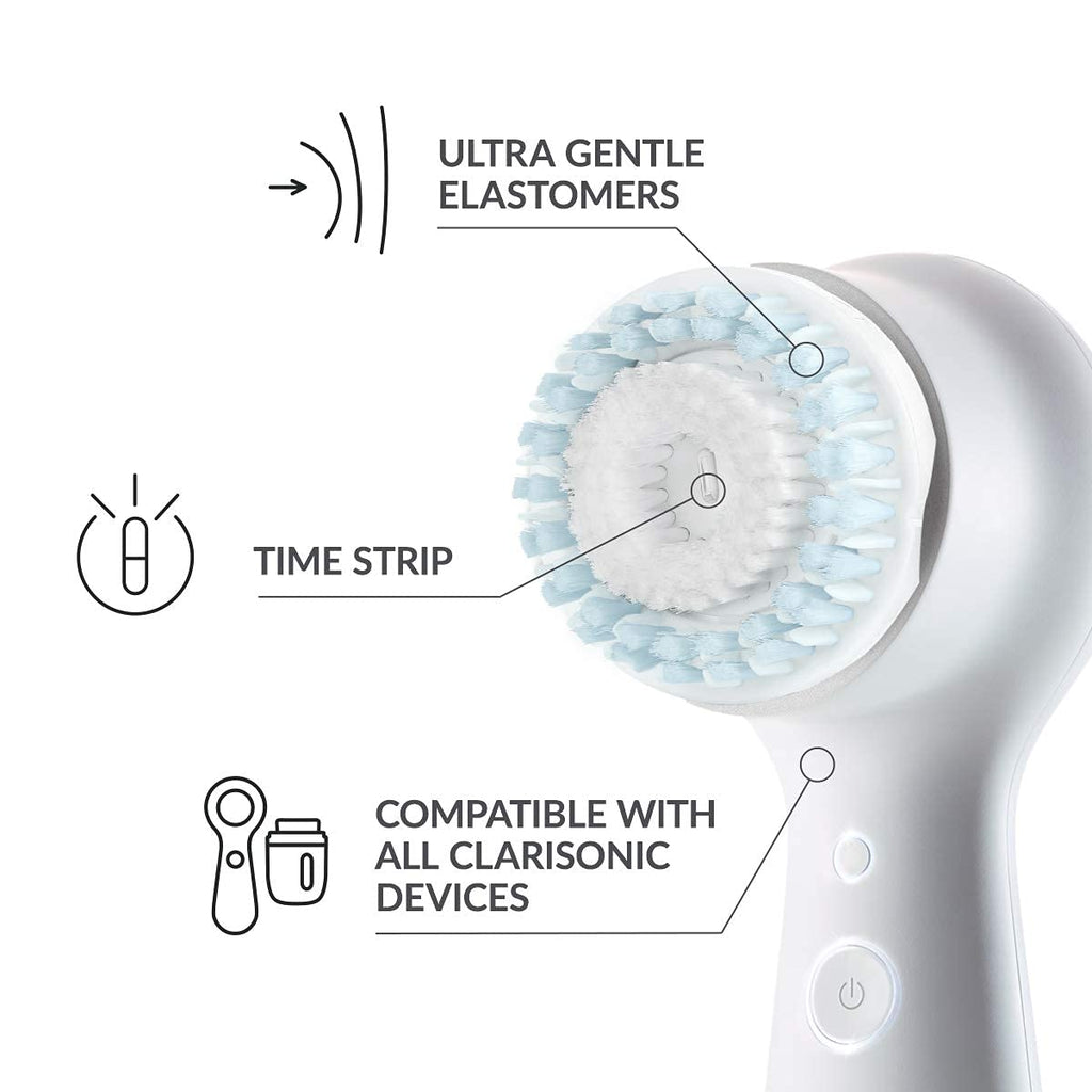 New Sensitive Replacement Facial Cleansing Brush Head for Clarisonic Mia 1, Mia 2, Mia Fit, Alpha Fit, Smart Profile Uplift, 1 Count