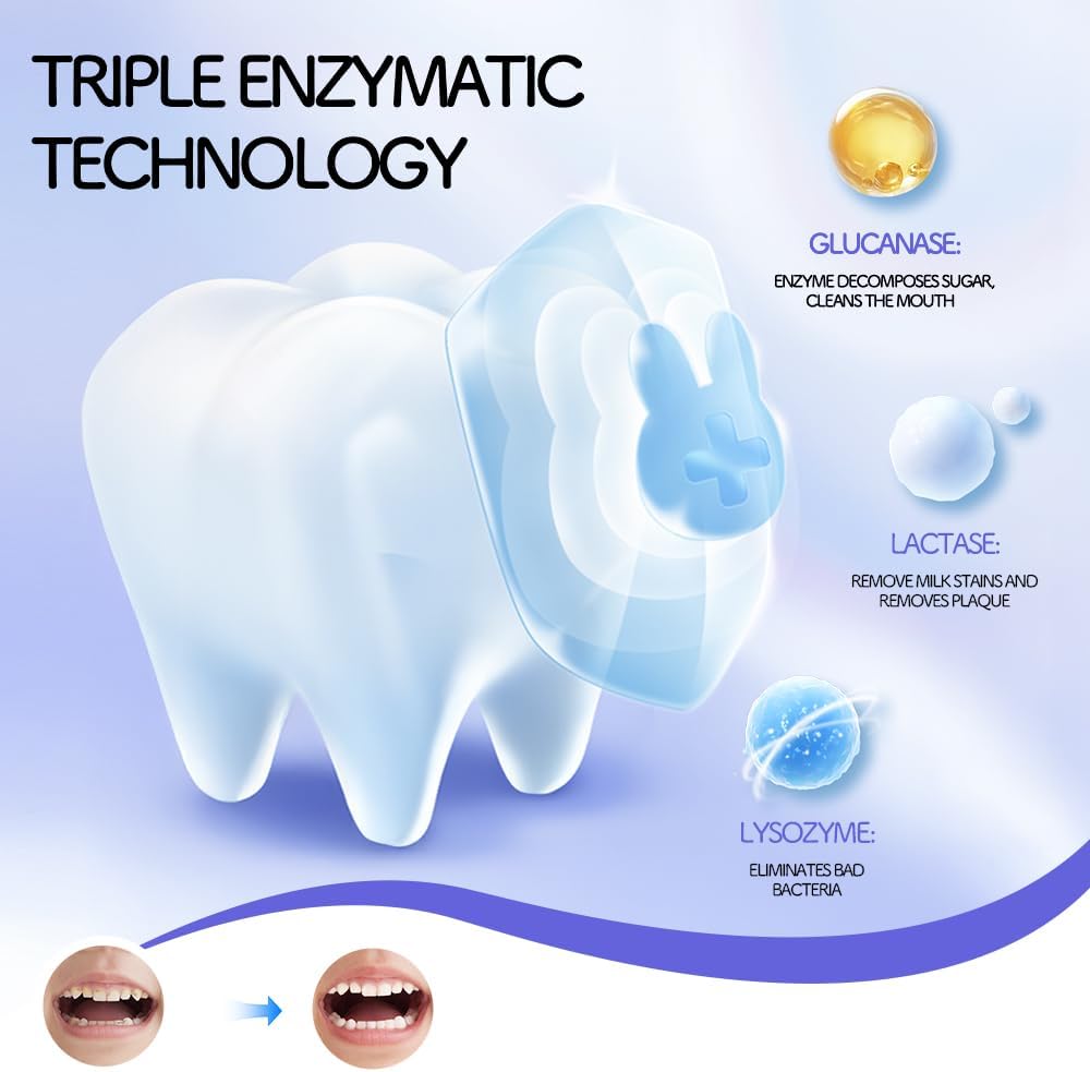 TooToo Kids Oral Spray, Toddler Toothpaste Helper for Newborn to Kids, Natural Grape Flavo