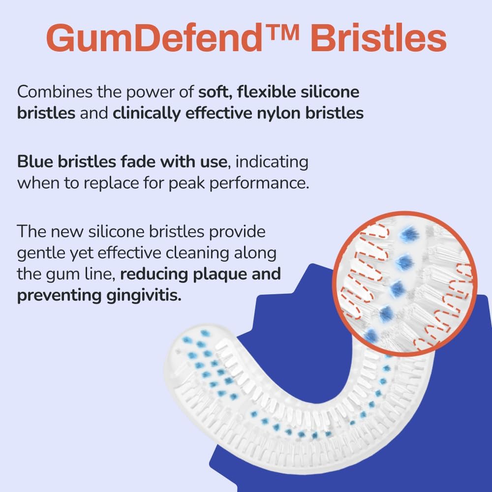 autobrush Sonic Pro Electric Toothbrush – Only ADA Accepted U-Shaped Brush, Clinically Proven Up to 5.1X Better Cleaning, 30-Second Full Mouth 360 Clean, Rechargeable, Waterproof, White, Ages 9-12