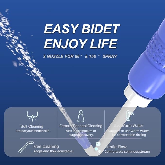 Upside Down Peri Bottle for Postpartum Care, Portable Bidet with Travel Bag, Handheld Perineal Sprayer, Reusable Douche for Women, Men, Baby, Personal Hygiene 450ml-2Pack (Blue)