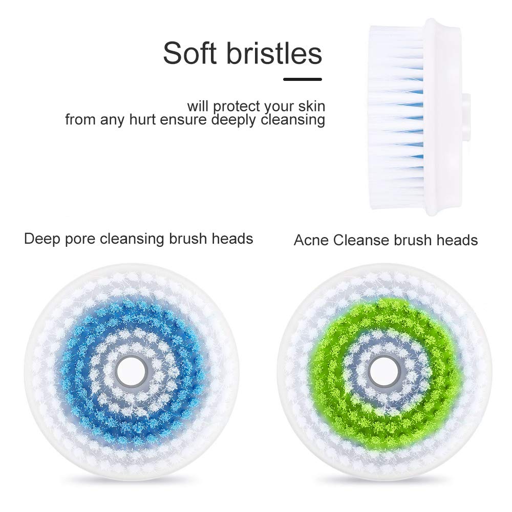Brush Head Replacements Compatible with Clarisonic Mia 1, Mia 2, Mia Fit, Alpha Fit, Smart Profile Uplift and Alpha Fit (Blue2 Packs)