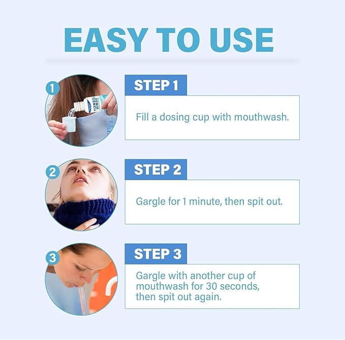 Tonsil Stone Mouthwash, Tonsil Stone Remover Rinse Liquid Help Soothe Tonsils, Mint Flavor Mouthwash Freshen Breath, Eliminate Oral Odor, 100ML