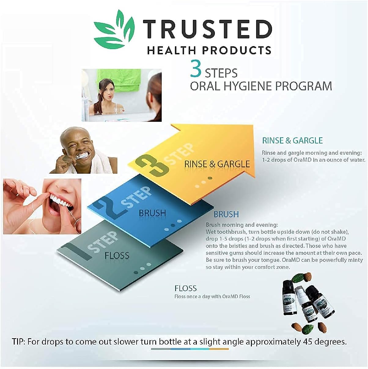 OraMD Oral Care Pure Unwaxed Dental Floss 54.6 Yards - PFOA-Free, Chemical Free, Shred Resistant - Unscented and Ultraclean Plaque Removal - Teeth and Gum Protection for Adults - Pack of 6