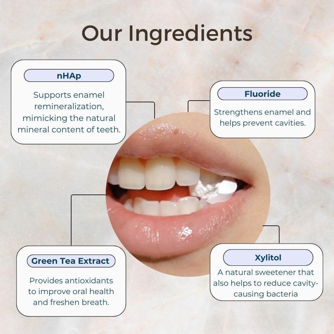 Smile More Toothpaste Tablets with Fluoride, Anti-Cavity, Vegan, Zero Waste, Eco-Friendly, Travel Friendly, 4 Month Supply Refill Maxi Pack (248 Tablets) (Fresh Minty Yuzu)