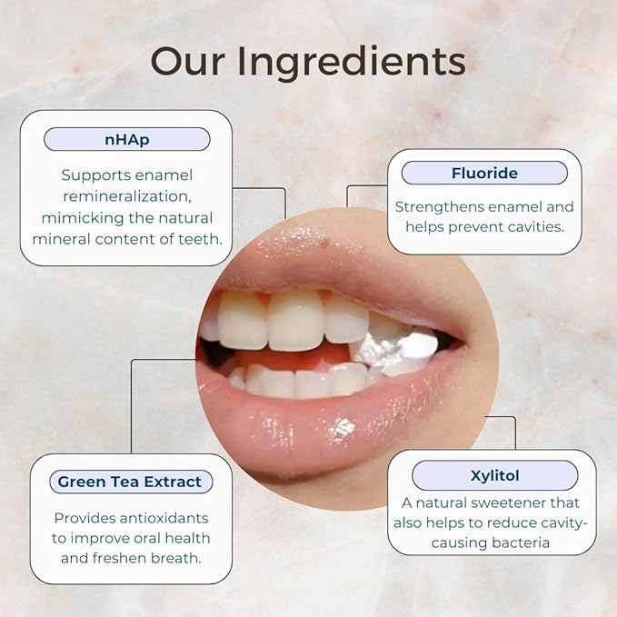 Smile More Toothpaste Tablets with Fluoride, Anti-Cavity, Vegan, Zero Waste, Eco-Friendly, Travel Friendly, 1 Month Supply Refill (62 Tablets) (Fresh Minty Yuzu)