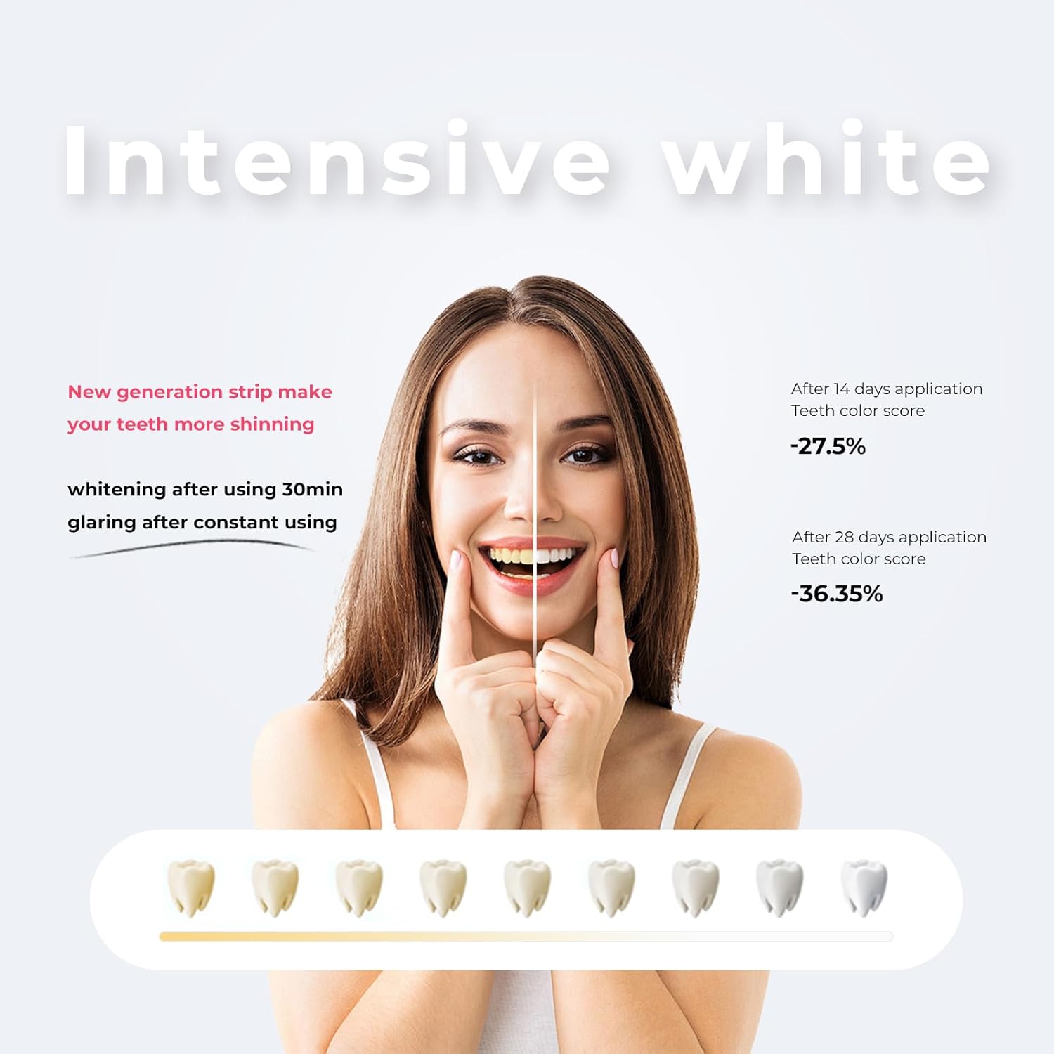 Teeth Whitening Strips - Enamel-Safe Formula & Clinically Tested, 28 Strips for Brighter Smile, Stain Focus Technology with Sensitive Teeth Care