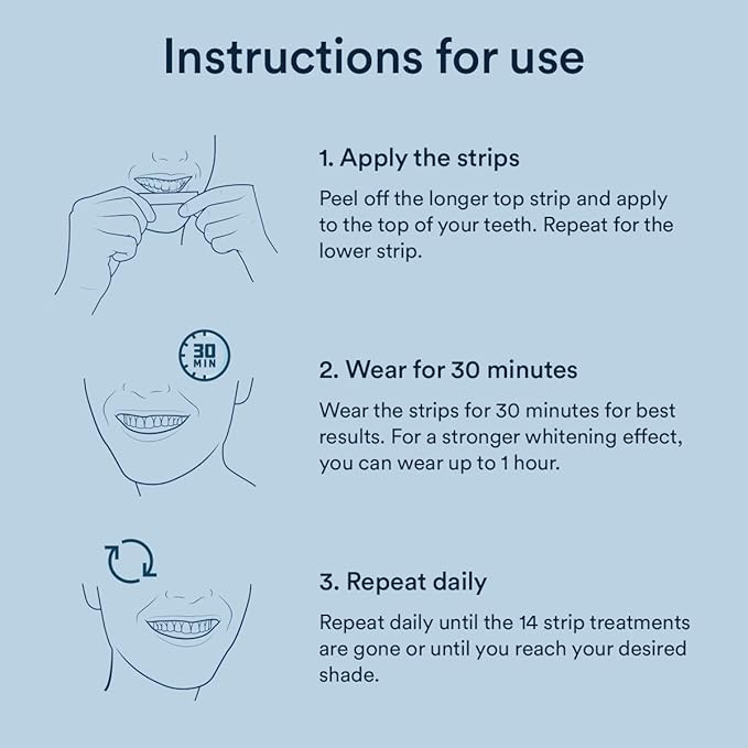 Auraglow Extra Strength Teeth Whitening Strips, Strong Whitening Strips, 14 Whitening Treatments, 11% Hydrogen Peroxide with Nano Hydroxyapatite to Reduce Sensitivity & Protect Enamel, 28 Strips, Mint