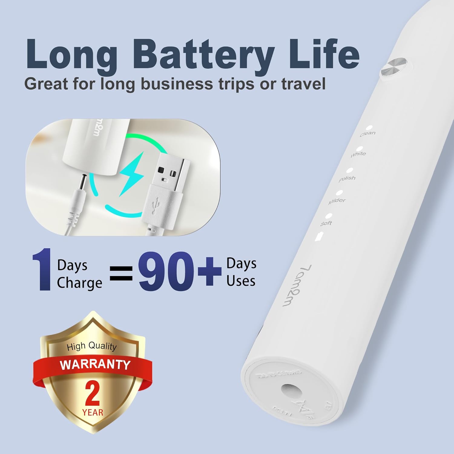 7AM2M Sonic Electric Toothbrush for Adults and Kids, with 8 Brush Heads and Travel Case,5 Modes with 2 Minutes Build in Smart Timer, One Charge Use for 90 Days, Rechargeable Toothbrushes(White)