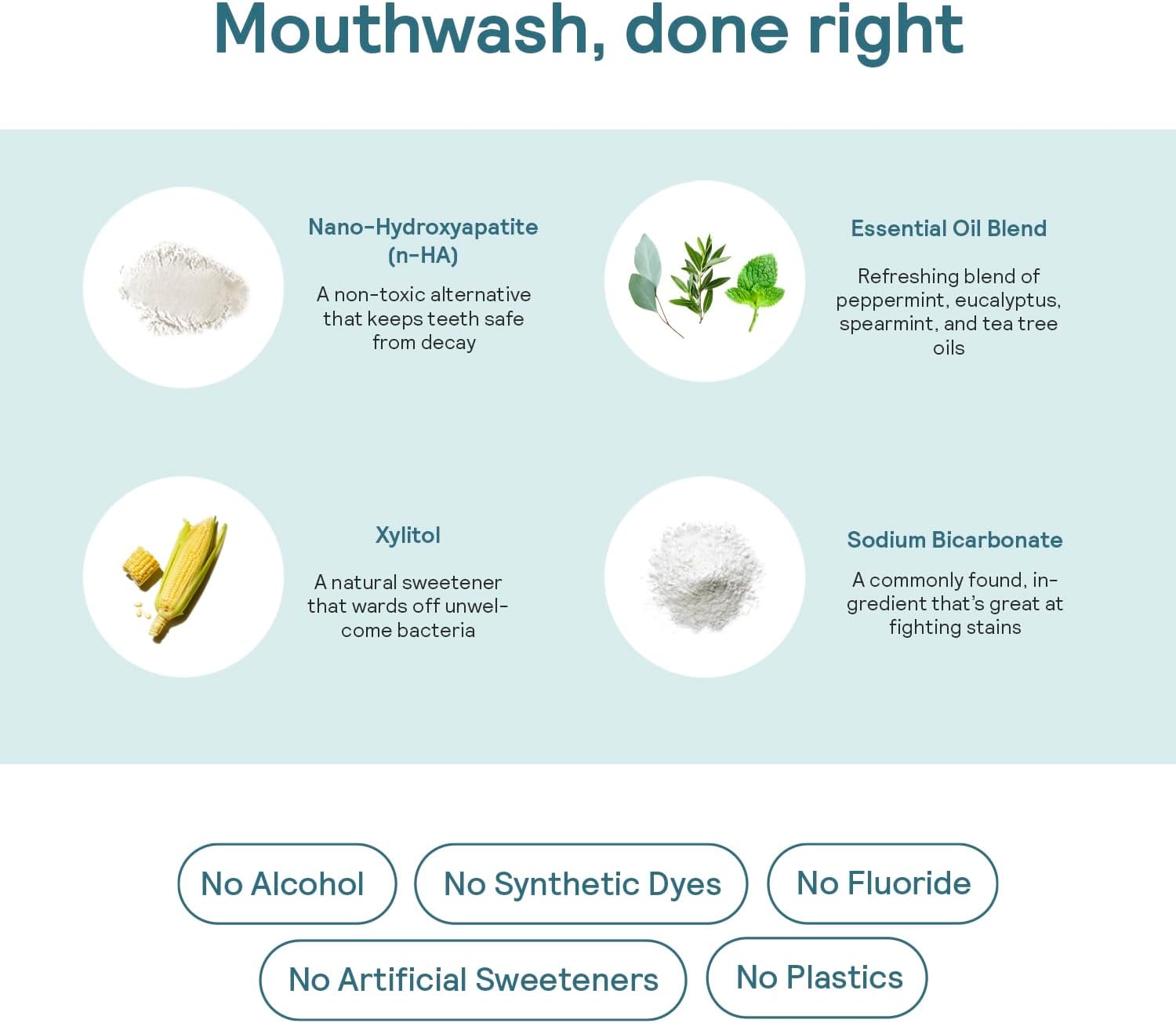 HUPPY Mouthwash Tablets with Nano Hydroxyapatite - Refreshes Breath and Remineralizes Teeth - Hydroxyapatite Tabs Perfect for Travel - Nanohydroxyapatite Mouthwash, 124ct, Cool Mint Flavor