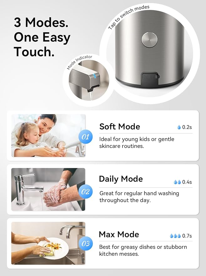 SUNLY Touchless Automatic Soap Dispenser – Clog-Free Pump, 0.2s Fast Sensor, USB-C Rechargeable, Smudge-Resistant Stainless Steel, for Kitchen & Bathroom Soap Dispenser