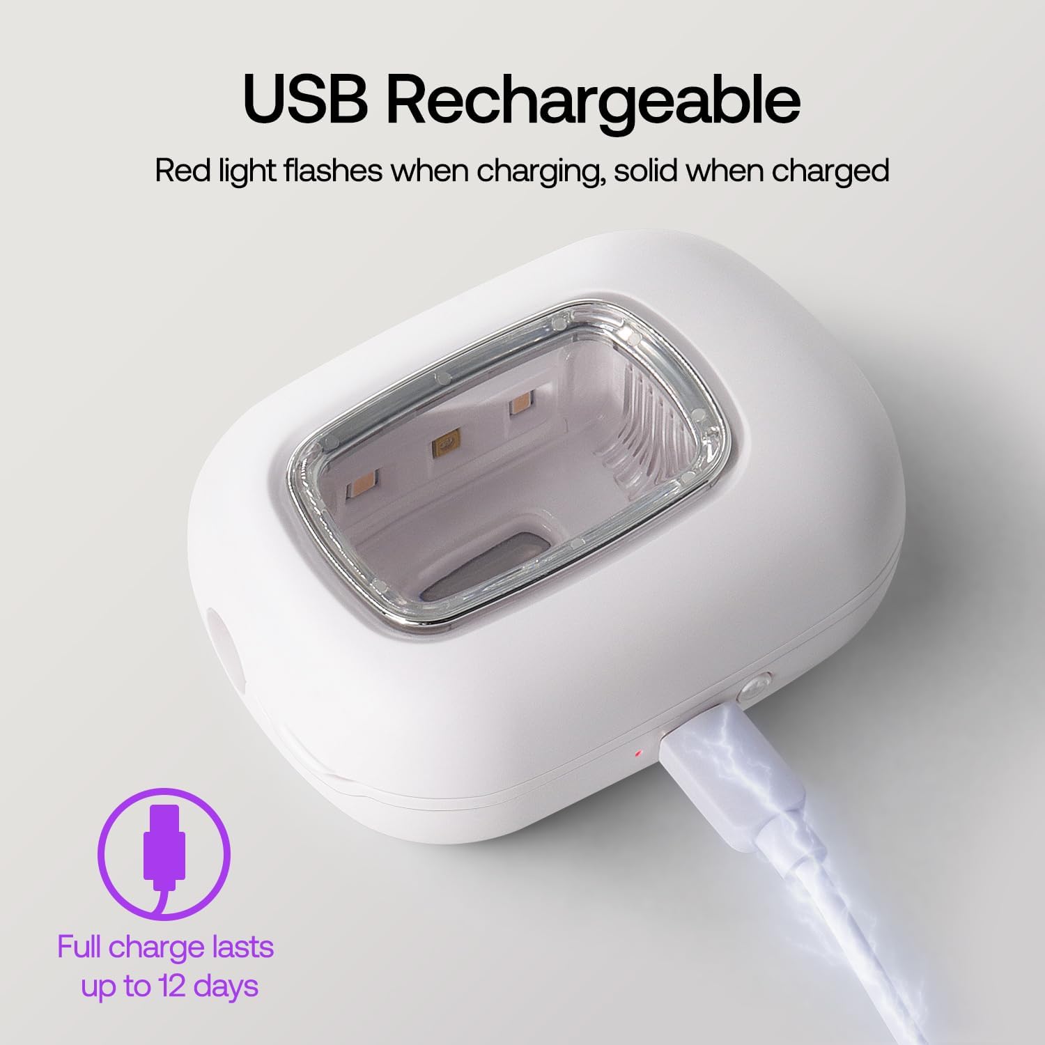 UV Toothbrush Covers Case and Holder,Dual UVC Light(2X Stronger), Clear Window,Toothbrush Cleaner Portable Brush Cover and Travel Case Fits Most Electric and Manual Toothbrushes