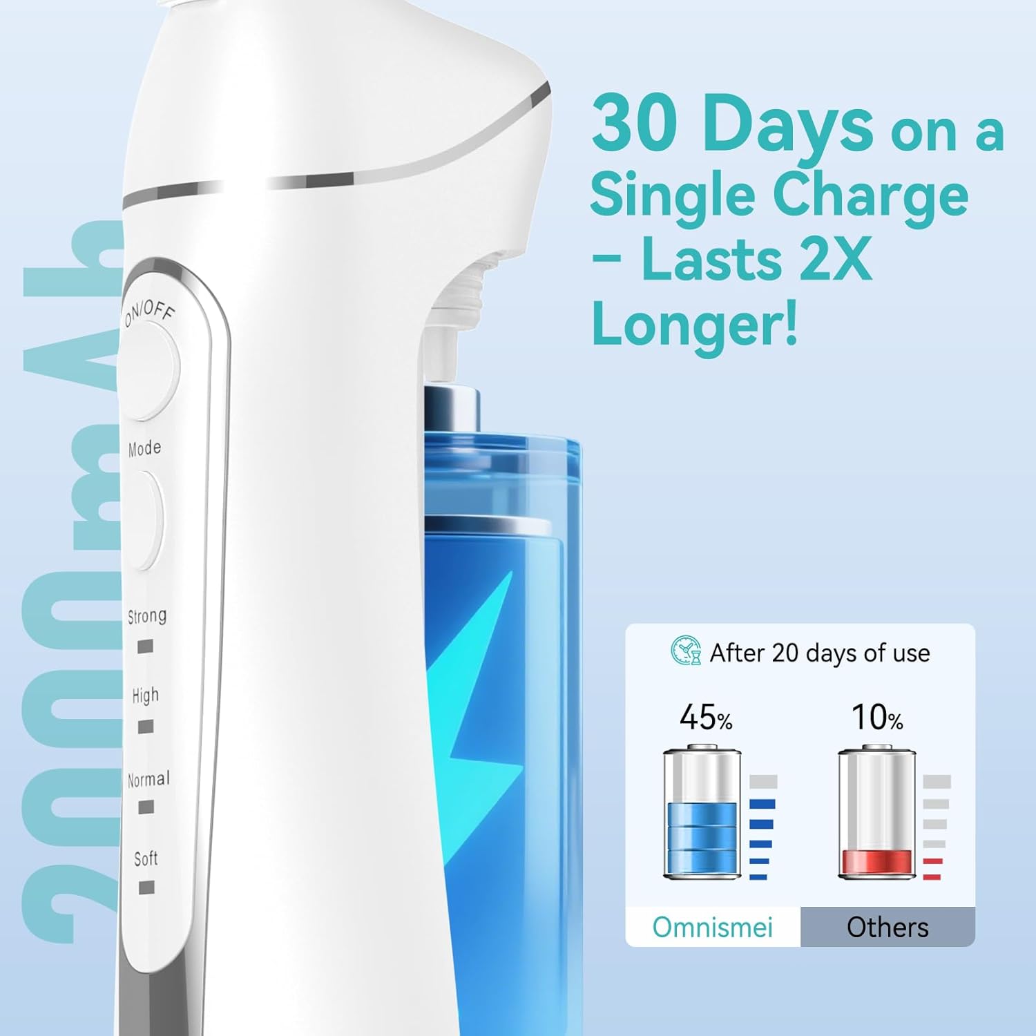 Water Dental Flossers for Teeth，300ML Cordless Portable Electric Water Flosser, 4 Modes Oral Irrigator, Waterproof Rechargeable Water Floss for Deep Cleaning,Plaque Remover,Braces Home Travel Use