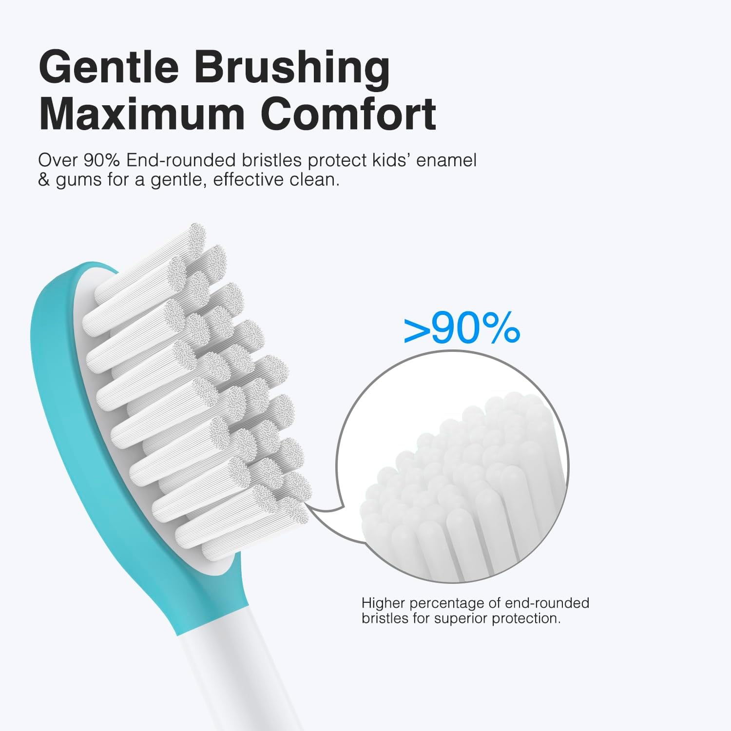 Kids Replacement Heads for Philips Sonicare Kids Toothbrush Heads,for Phillips Sonicare HX6042/94, HX6340,HX6321,HX6320/30,Standard Child Brush Head for Philips Sonic Care,Boy Girl,6 Pcs