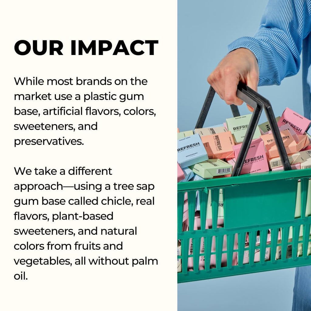 Refresh Gum, Xylitol, Natural, Sugar Free, Chewing Gum, Plastic Free, Natural Flavors & Organic Ingredients, Non GMO, Gluten Free, Vegan, 12 Count (Pack of 5), Peppermint