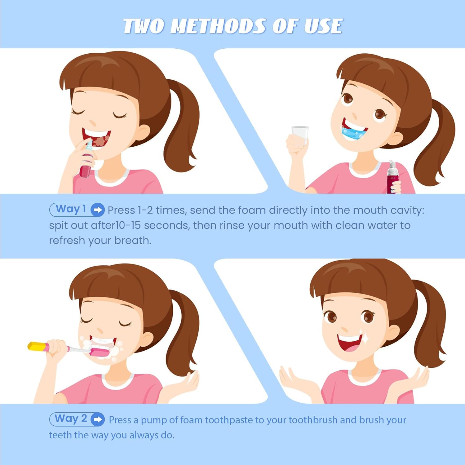 Fluoride Free Foam Kids Toothpaste - Natural Teeth Clean and Whitening Toothpaste with Blueberry Mint Flavor for U Shaped Toothbrush Travel Size (Blueberry)