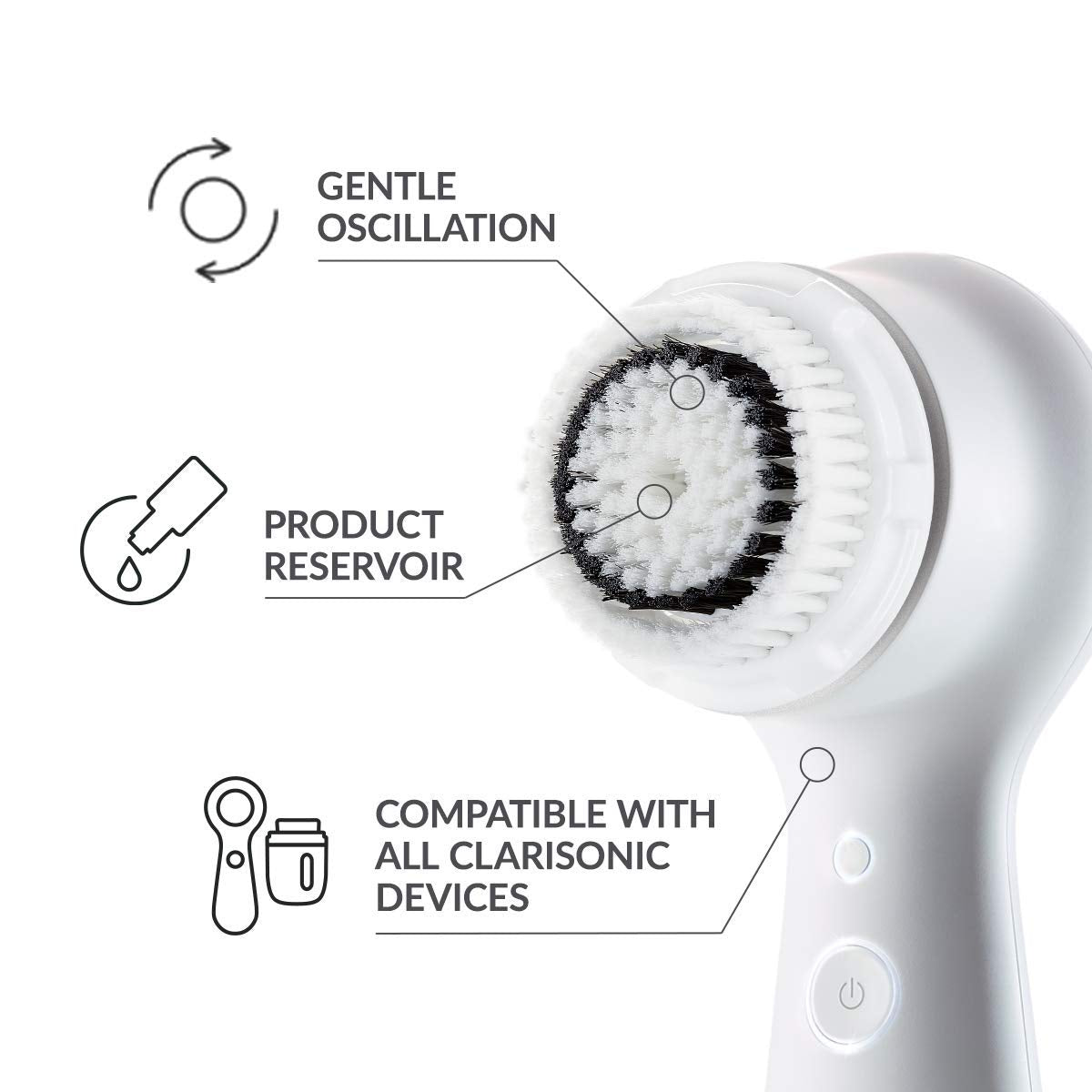 Sensitive Facial Cleansing Brush Head Replacement | Compatible with Clarisonic Mia 1, Mia 2, Mia Fit, Alpha Fit, Smart Profile Uplift, 4 Pack