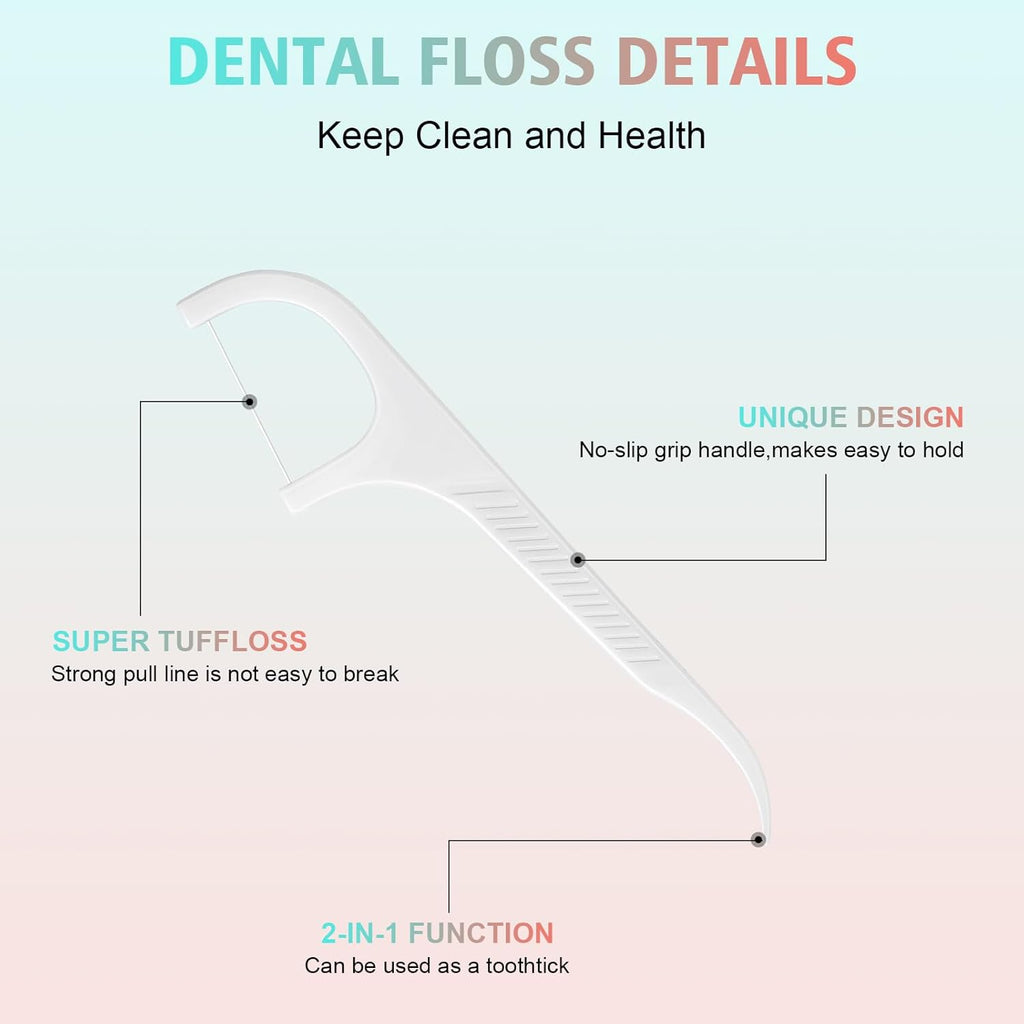 Travel Floss,160 PCS Portable Flossers Dental Picks,16 Pack Individually Cases with Flossing Pick,Floss Sticks for Adults Teeth Cleaning, Sealed Storage Ideal for Family, Hotel, Trip
