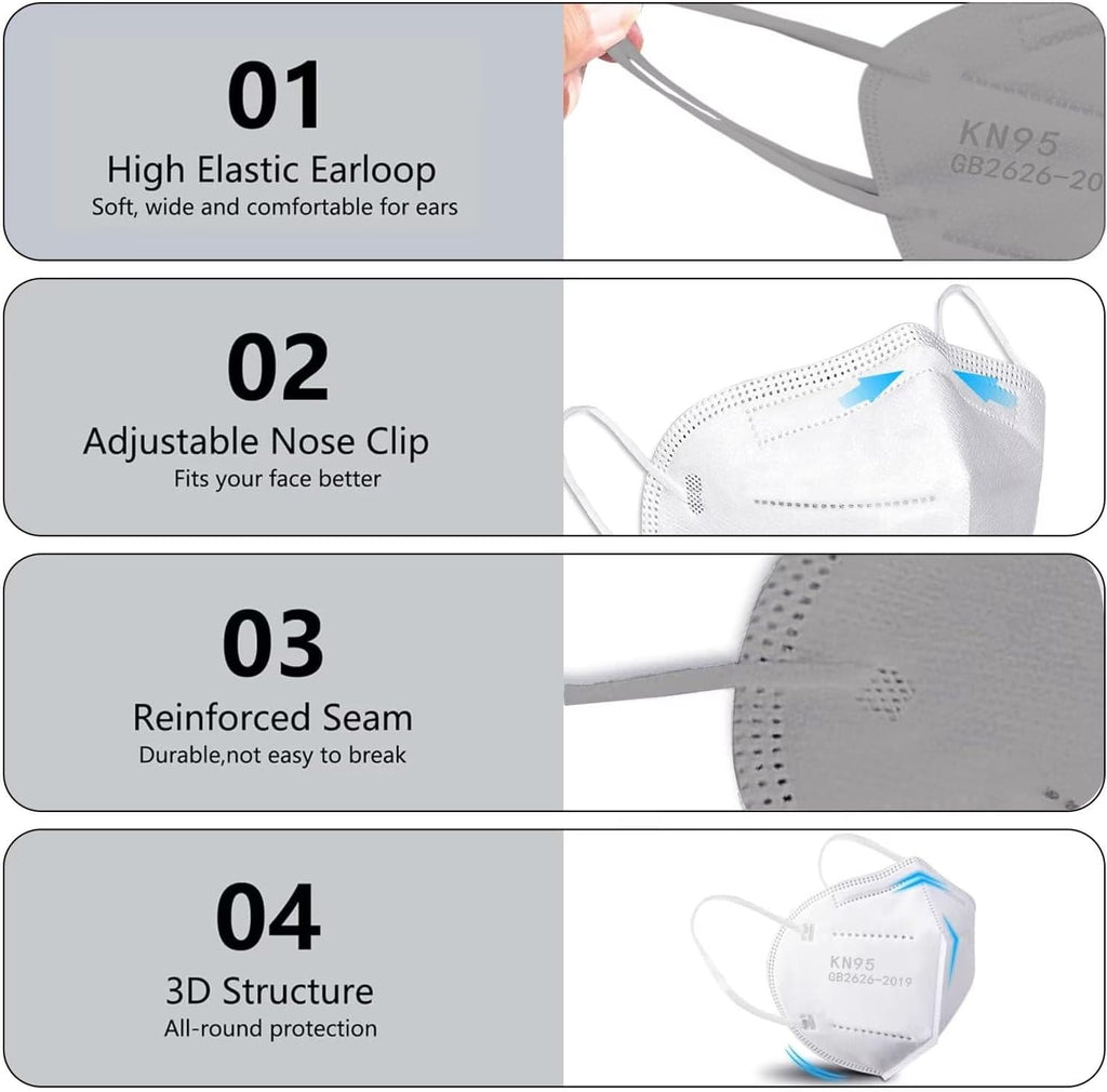 100PCS KN95 Face Masks 5 Layer Filter Efficiency≥95% with Elastic Ear Loop Breathable Mask(White,Grey)