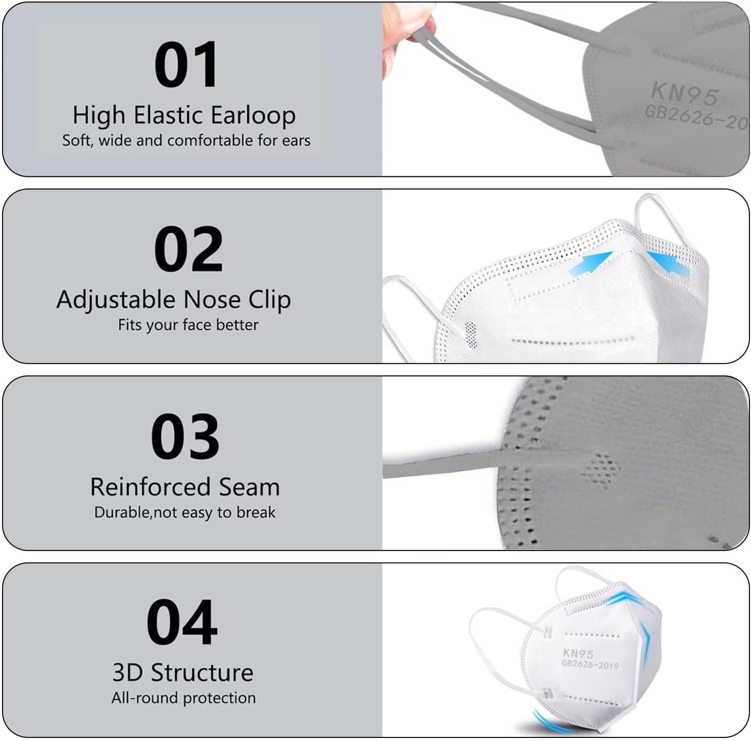 100PCS KN95 Face Masks 5 Layer Filter Efficiency≥95% with Elastic Ear Loop Breathable Mask(White,Grey)