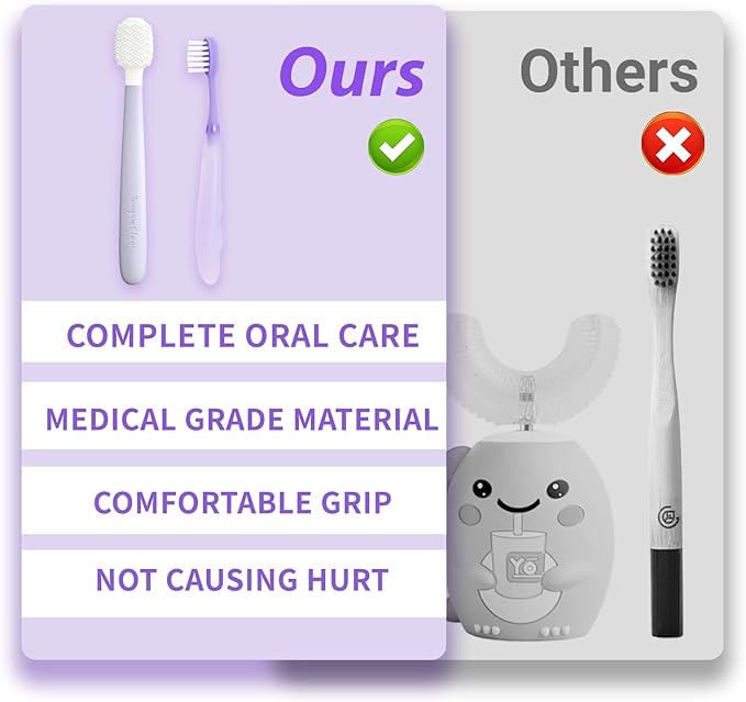 Toddler Tongue Scraper and Training Toothbrush Kit, Tongue Cleaner Combo for Toddlers, Toddler Toothbrush Ages 4-8