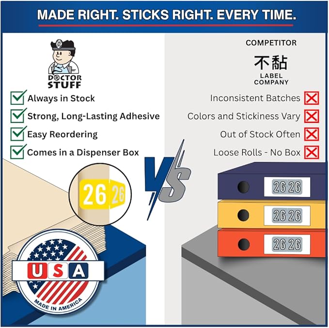 2026 Year Stickers, Doctor Stuff 2026 Chart Stickers, Yellow Color Coded, STS/SFI Style, USA Made Year Labels for End Tab File Folders, 500/Roll, 1 Roll, 3/4" x 1-1/2"