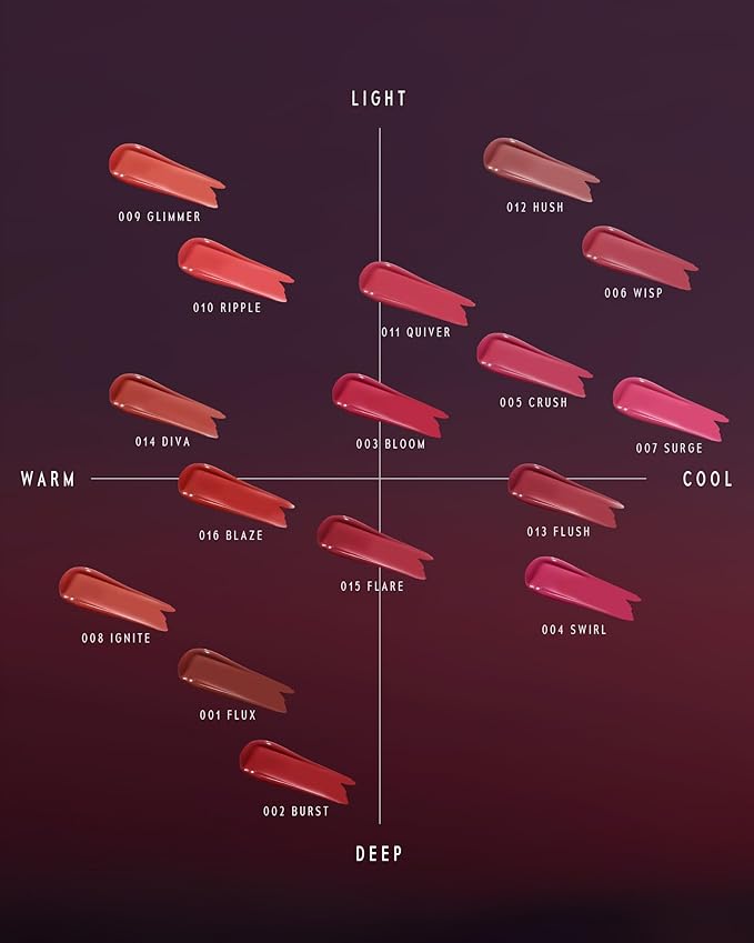 ALTERA BLURRING LIP TINT - Shine Lip Gloss to Soft Blurry Lip Matte Finish, Long-Lasting Lip Stain, Smooth and Blur lip lines, Watery-Velvet Feel, Hydrating & Non-Sticky (014 DIVA)