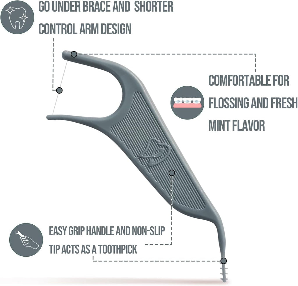 Dr. Emma Orthodontic Flossers for Braces, Ortho Dental Floss Picks, Mint Flavor 60 Count/Bag, Gray, 1 Pack