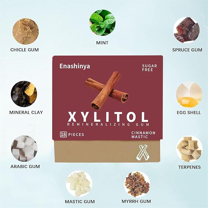 Remineralizing Chewing Gum-with Xylitol Hydroxyapatite,Handcrafted Sugar-Free Frankincense Mint Gum, Sugar Aspartame Plastic Dye Gluten Free,Daily Oral Freshness (18 Count (Pack of 3), Cinnamon)