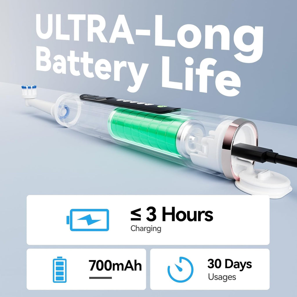 SEAGO Soft Round Electric Toothbrushes with 8 Spin Brush Heads, 5 Cleaning Modes, Rechargeable Sonic Toothbrush with Timer and Travel Case for Adults and Kids(SG-2607-Pink