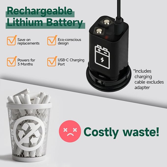 Automatic Foaming Soap Dispenser Wall Mounted 25oz (750ml) Polished Stainless Steel with Sturdy Metal Mounting Plate Commercial Touchless