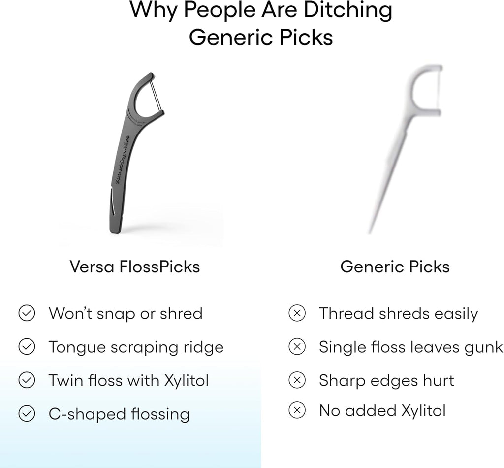 SOMETHING NICE Versa Floss Picks - Minty Fresh Twin Floss for Extra Strength with Mint Flavour - Dental Floss Picks with Tongue Scraper | Flossers with Xylitol for Enhanced Protection 90-Pack